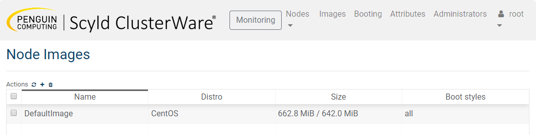 Node Images